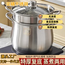 �Ӻ��304���P䓏͵��Ҝ�偼Ӹߟ��u�����늴Št���ȼ��ͨ��