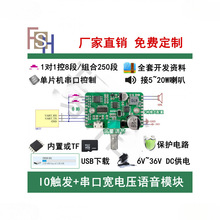 12V24V�Z������ģ�K IO�|�l���ڿ��� USB���d10W20W�Z��ģ�KSS303