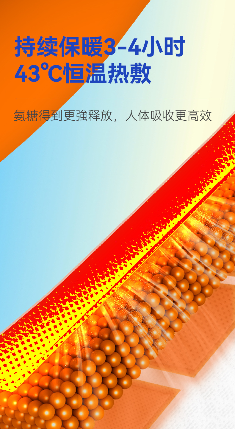 Steam Heat Wrist Wrap Self Heating Wristband with Glucosamine Chondroitin Warm Wrist Patch 5 Patches Per Box quality and texture
