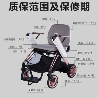 Qatlanan elektrik velosipedlər, Fully Automatic Mobility Scooter for
