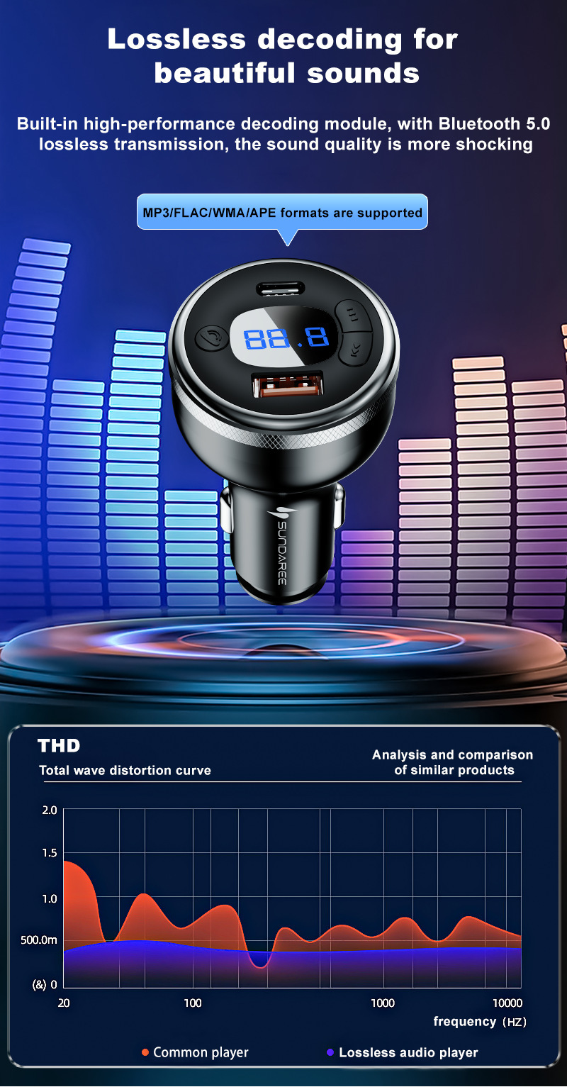 Cross-Border Bluetooth 5.0 Car Mobile Phone Charger Super Fast Charging Digital Display Mp3 Player USB Flash Drive Call Car Charger