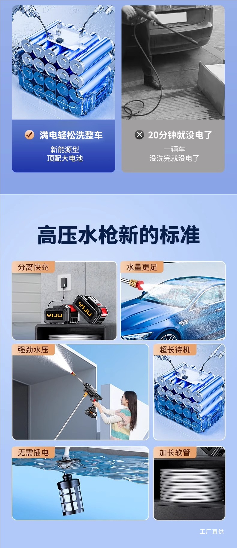 Wireless Car Washing Machine, Household High-Pressure Water Gun Cleaning Artifact, Car Charging, High-Power Lithium Battery, Powerful Booster