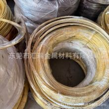 ���]diy�@���~�z�ֹ�����~�����־������y�����Ͱl��������