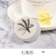 ����ɵ����������zģ�� diy���c�決�ɿ�������Ľ˹���zģ��