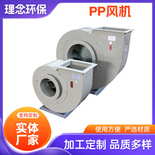 ���ҹ�ӦPP��� ʵ����ͨ���������������豸�����PP���