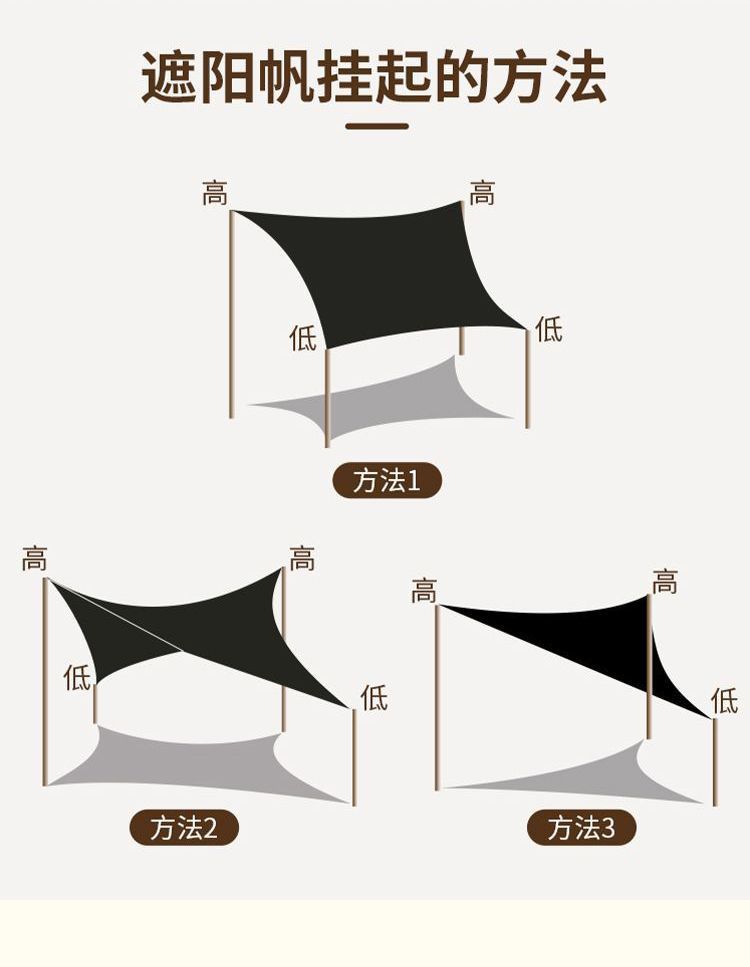 New Outdoor Canopy Tent with Black Sunshade Fabric, Waterproof and Sun-Resistant Camping Canopy, Beach Car Side Sunshade Canopy