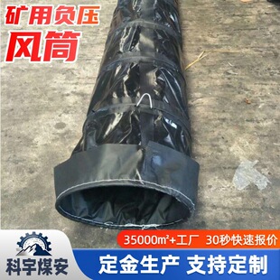 �����V���LͲ 800mm*10���ωT�����Ǽ��LͲ ú�V��ȼؓ���LͲ