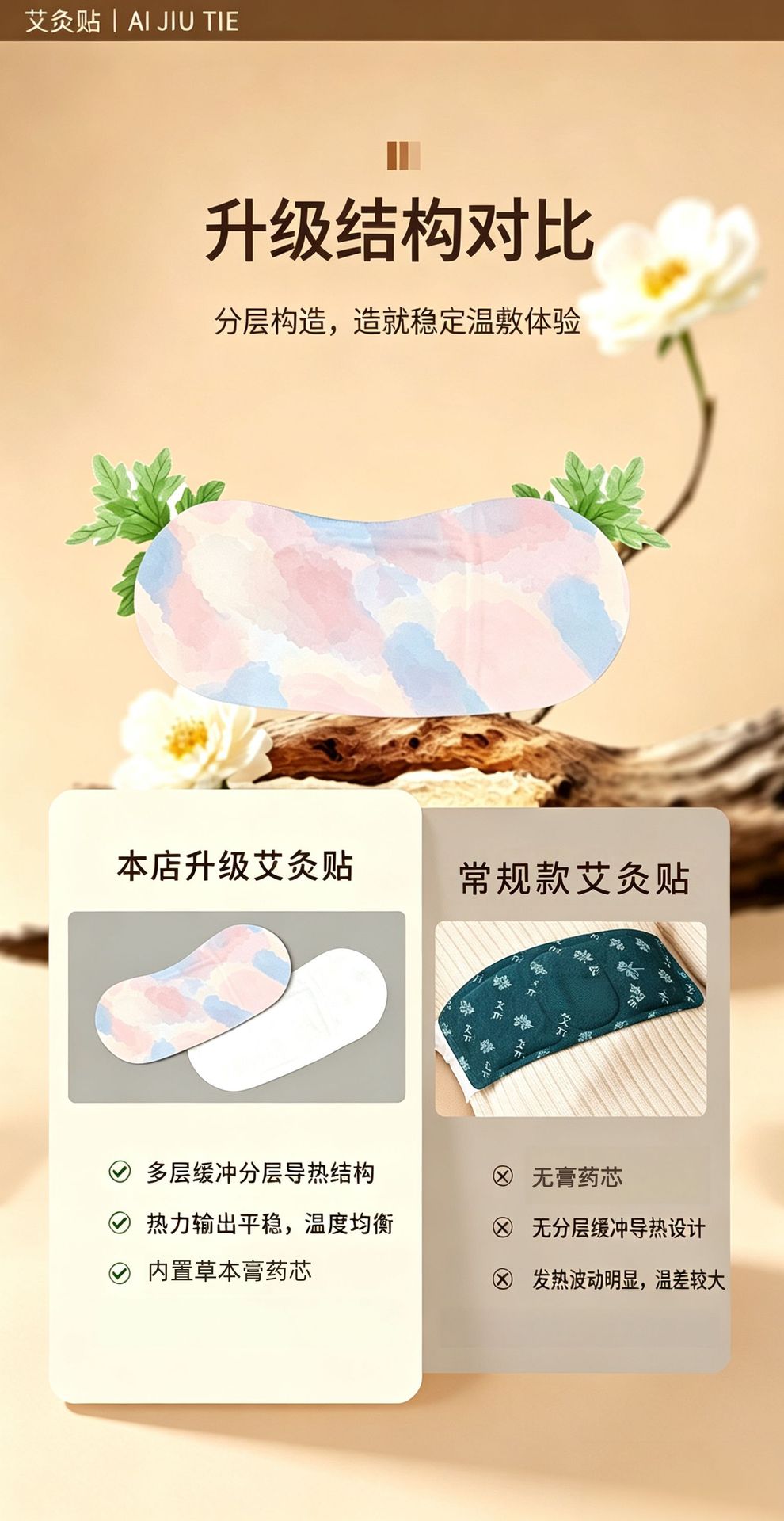 Custom Warm Waist Belly Patch Mugwort Warming Plaster Acupoint Patch Heat Compress Navel Patch Three Fu Patch Aged Mugwort Herbal Patch