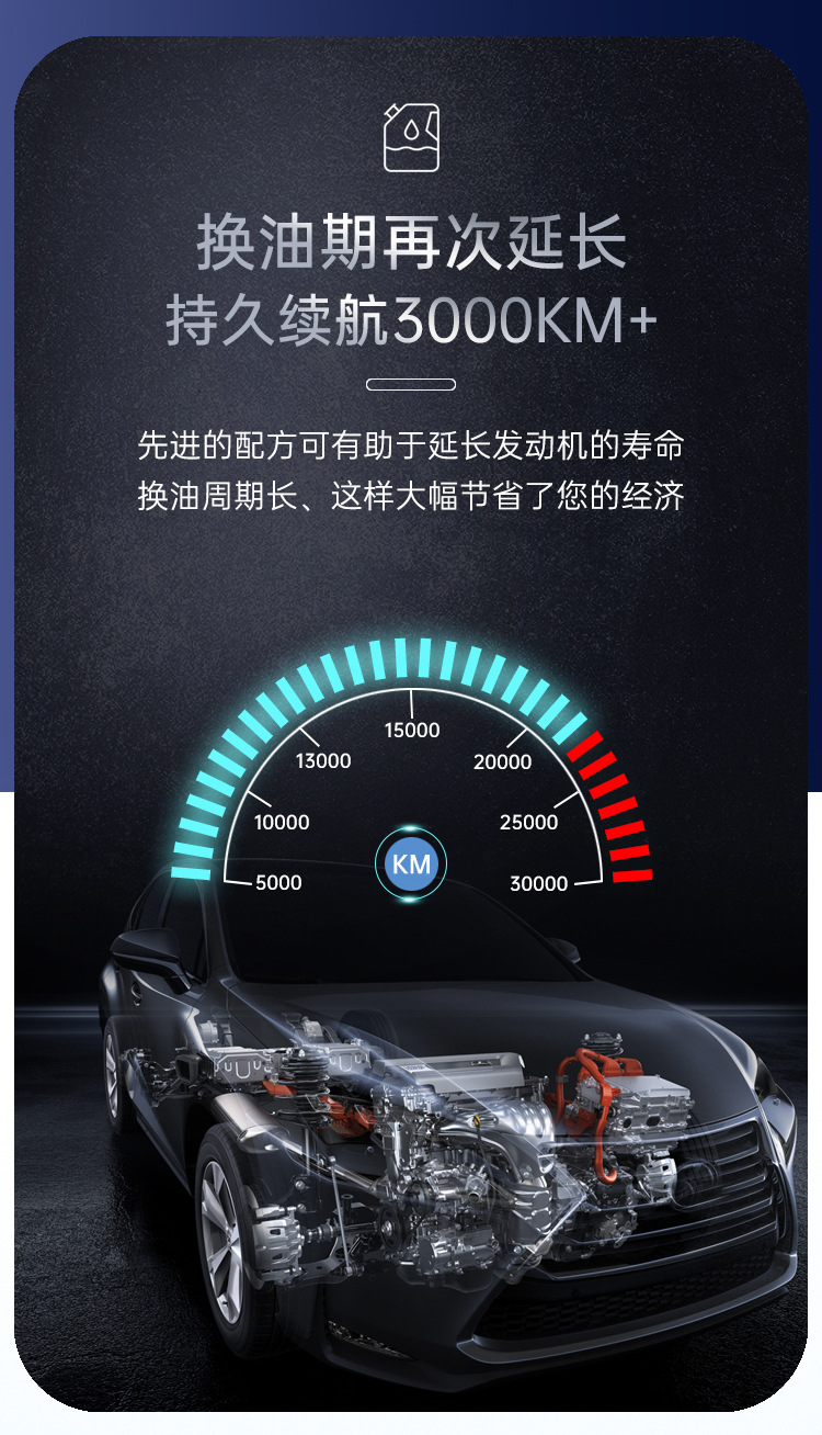 Suitable for Fully Synthetic Automotive Engine Oil Genuine 5W40 30 Automotive Engine Oil Original Special Sn Grade Engine Oil 4L