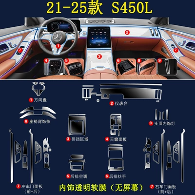 Film Navigation Tempered Film 400L | Car interior film - 21-25-models-s450l-full-set-tpu-film-without-three-screens