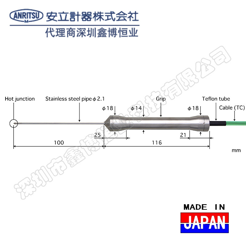 BC-32E-030-TC1-ANPC BC-22K-010-TC1-ANPC日本安立ANRITSU食品温