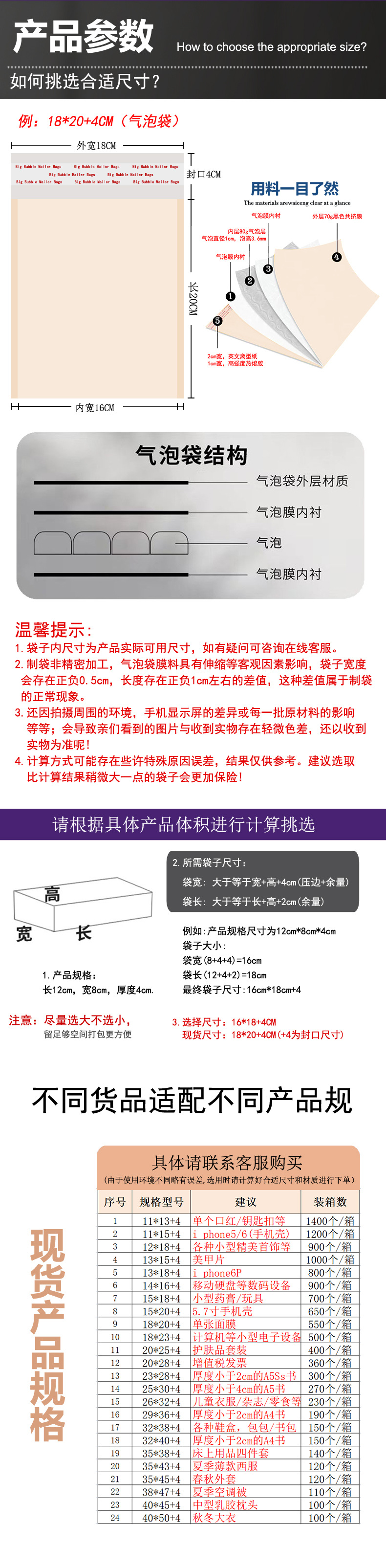 裸粉色整箱详情页_04.jpg