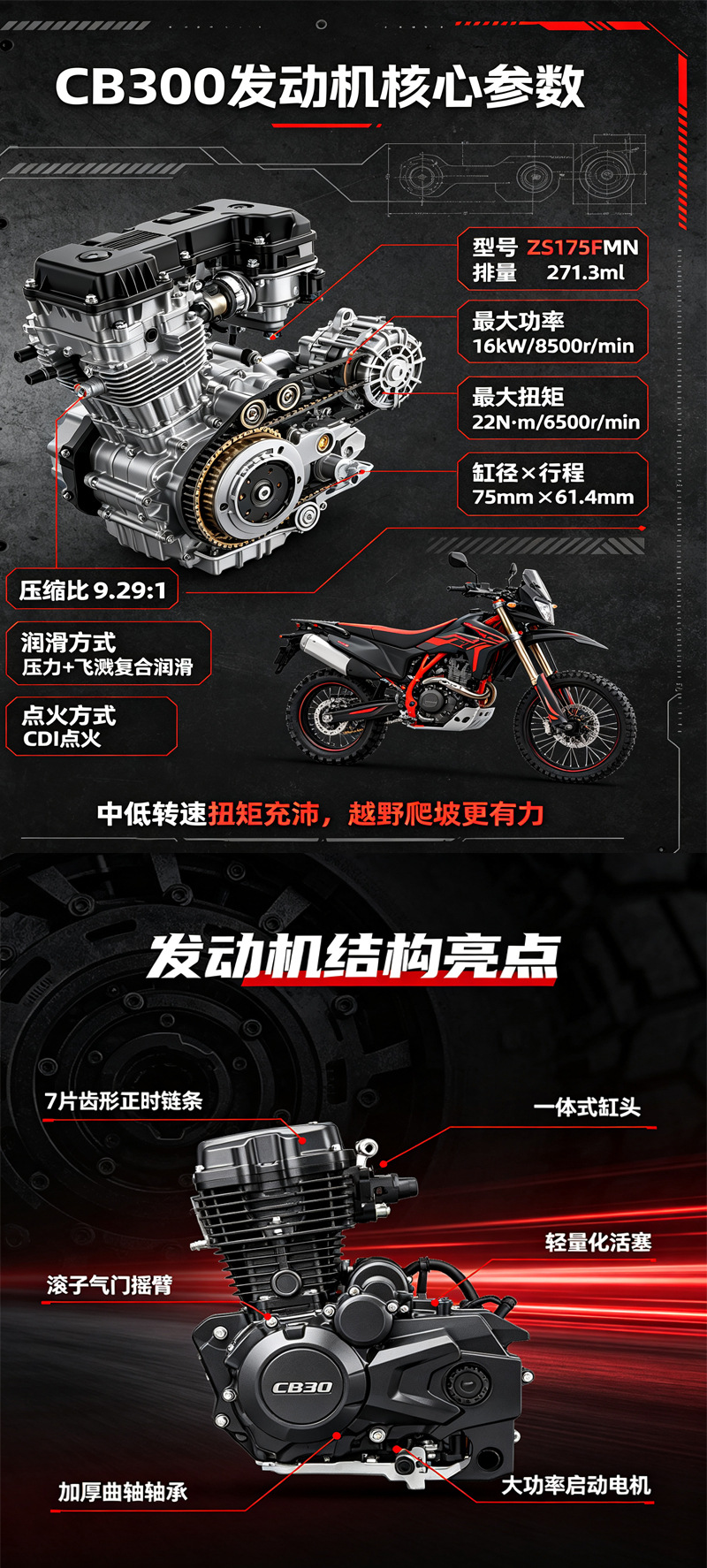 Cross-border export of 249cc mountain and forest off-road motorcycles with Zongshen engines