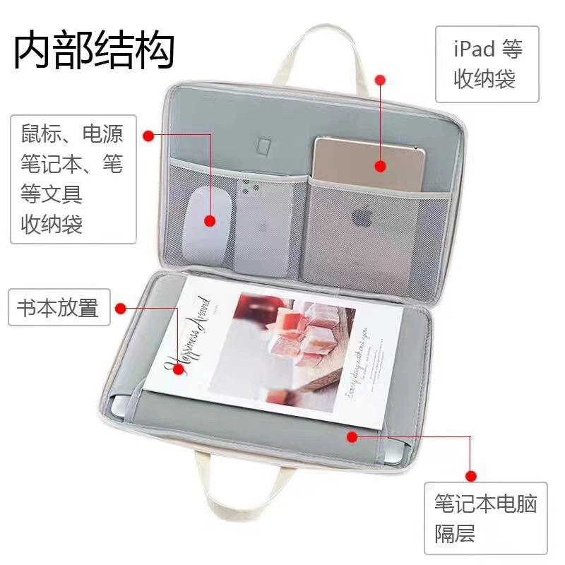 Apple, Lenovo, Honor, портативный ноутбук, водостойкая защитная сумка, оптовая продажа, 16 дюймов, 15,6 дюймов