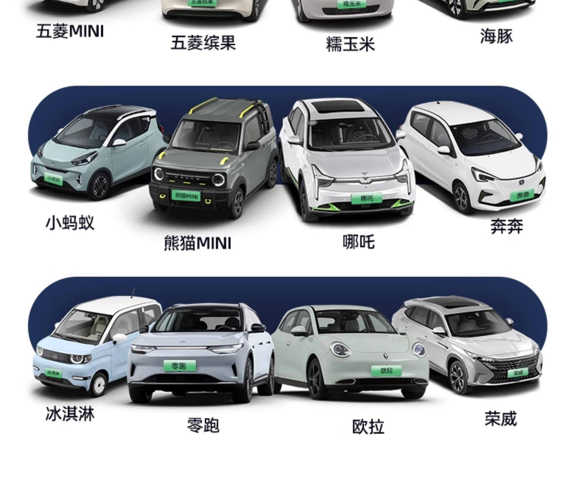 AC米兰官网-研究机构荣鼎：中国电动汽车崛起关键在于结构性优势而非补贴