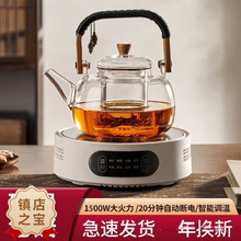 ���t��茣����ՠt������҃ȼ���늲�ز����͸ߜز�ز�����b