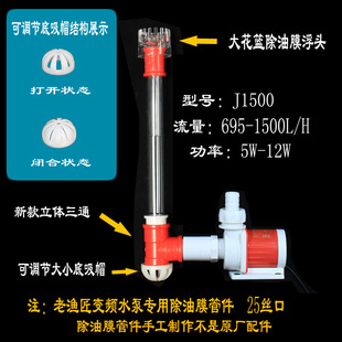 Qingxuange Old Fish Craftsman Shadow Flow Variable Frequency Low-Pressure Water Pump Degreasing Membrane Pipe Set Amphibious Small Submersible Pump