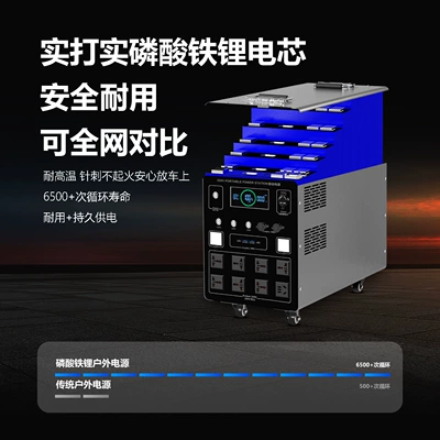 Ningde Era Outdoor Mobile Car battery/battery