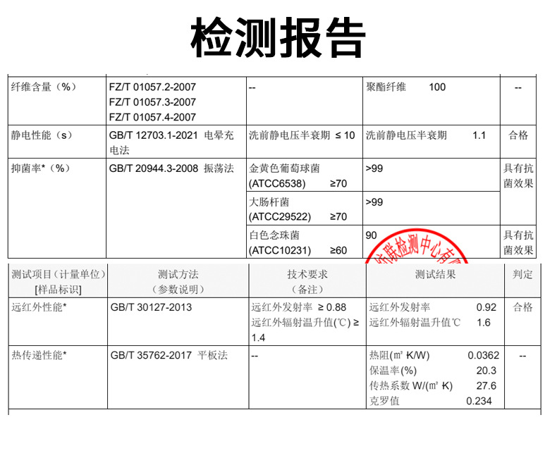 F4014 770K QUẦN NAM TONREST MÙA XUÂN THU ĐÔNG PHỤC CỔ CỔ ĐIỂN THỜI TRANG NAM G02 SẢN PHẨM MỚI