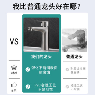 ϴ����ˮ���^������304���P�ϴĘ��ԡ�ҙ���ԡ�����������^