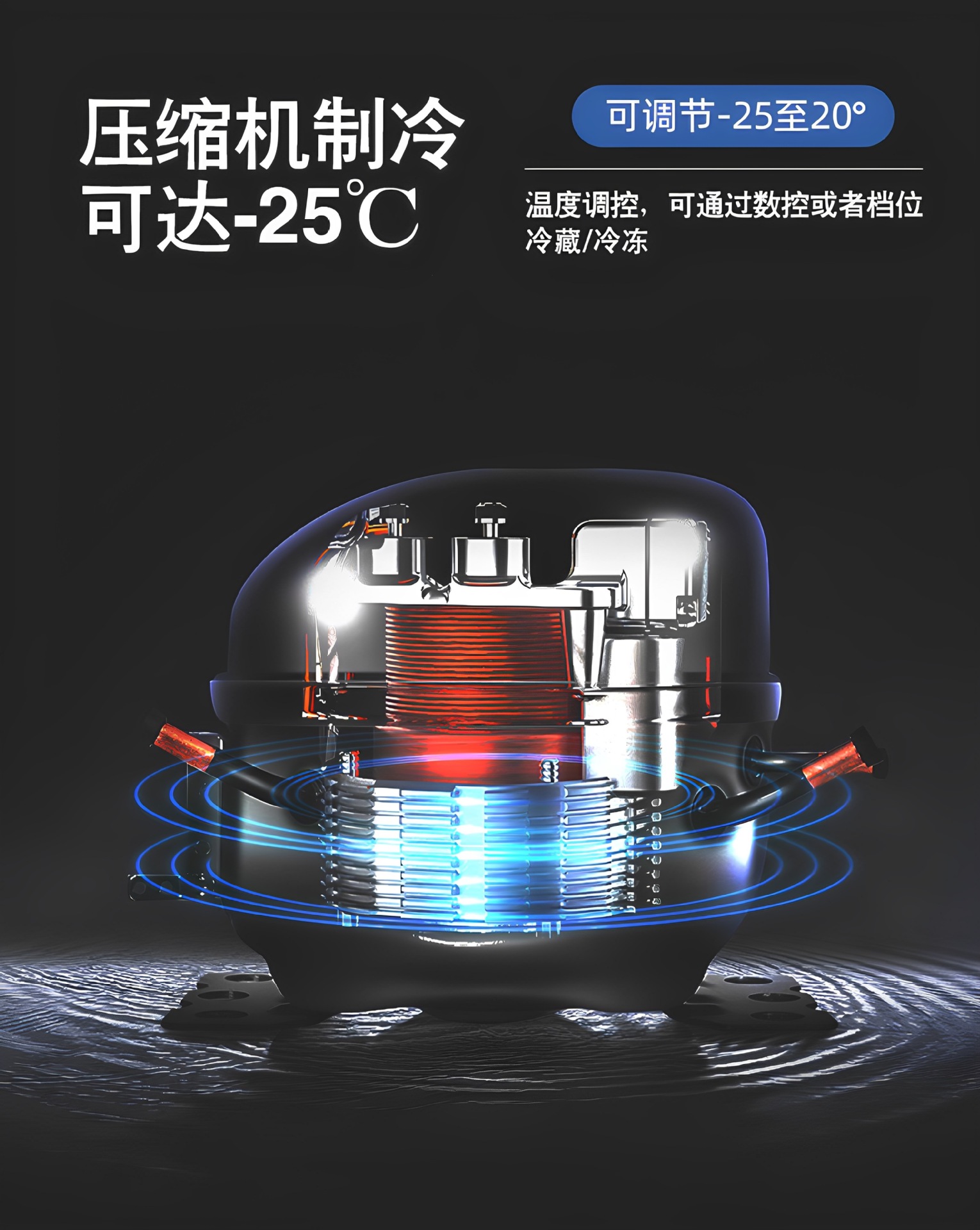 Amoi Car-Mounted Mini Refrigerator for Car and Home Use, Small Refrigerator and Freezer for Cosmetics, Breast Milk, Student Dormitory, Single-Person Use
