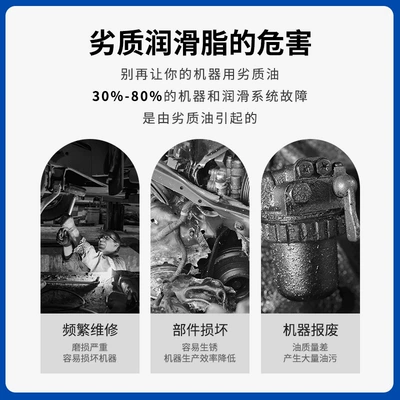 Zunlong T300/500/700 Other 5W-40, Diesel Engine Oil