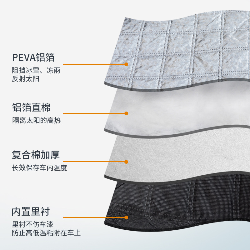 Cross-border hot selling magnetic car snow shield, front windshield sun shield, thickened snow shield, anti-frost and anti-freeze car cover