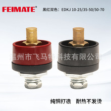 �纸�����ٽ�ͷ��ͷ����ŷʽ����EDKJ-10/25 35/50 50/70