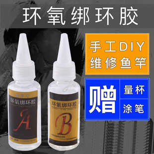 �~�͌����zˮDIY�S�ތ��h�������h�h����֬AB�zˮ͸���~�U��ڝ{