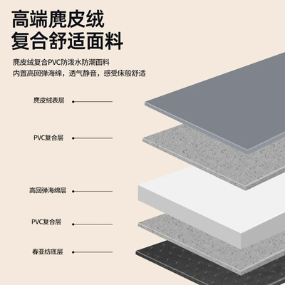 Automatic Inflatable Mattress Car Trunk | Vehicle-mounted inflatable bed