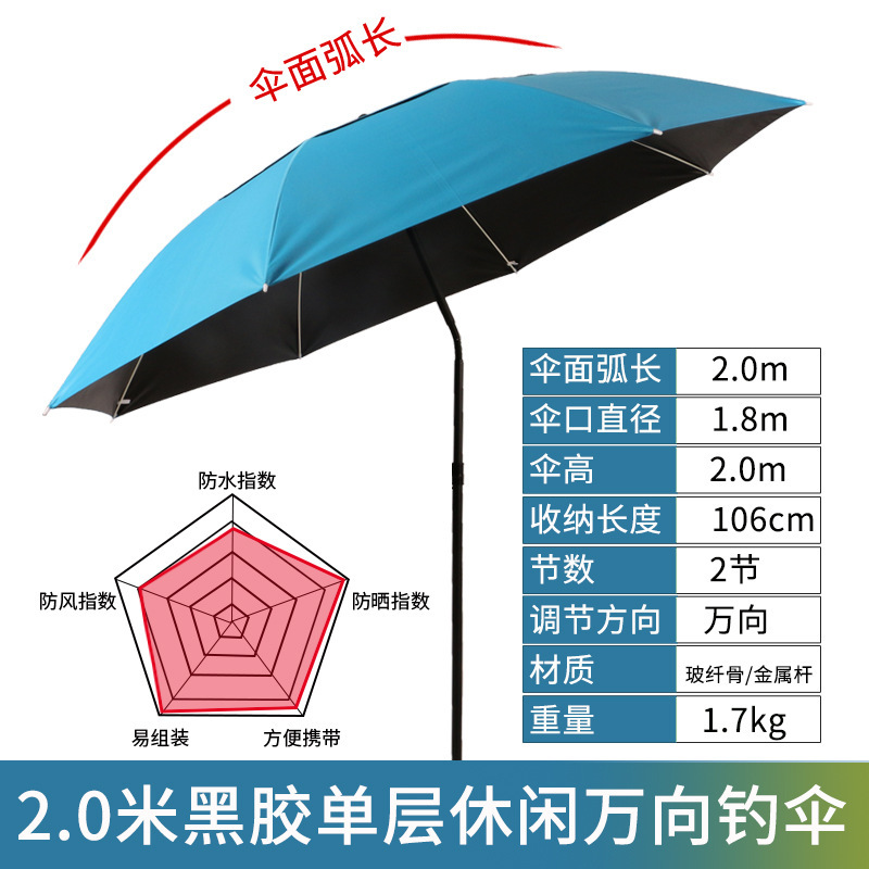 戴威营钓鱼伞大钓伞三折叠雨伞万向防晒防暴雨遮阳新款户外垂钓伞|undefined