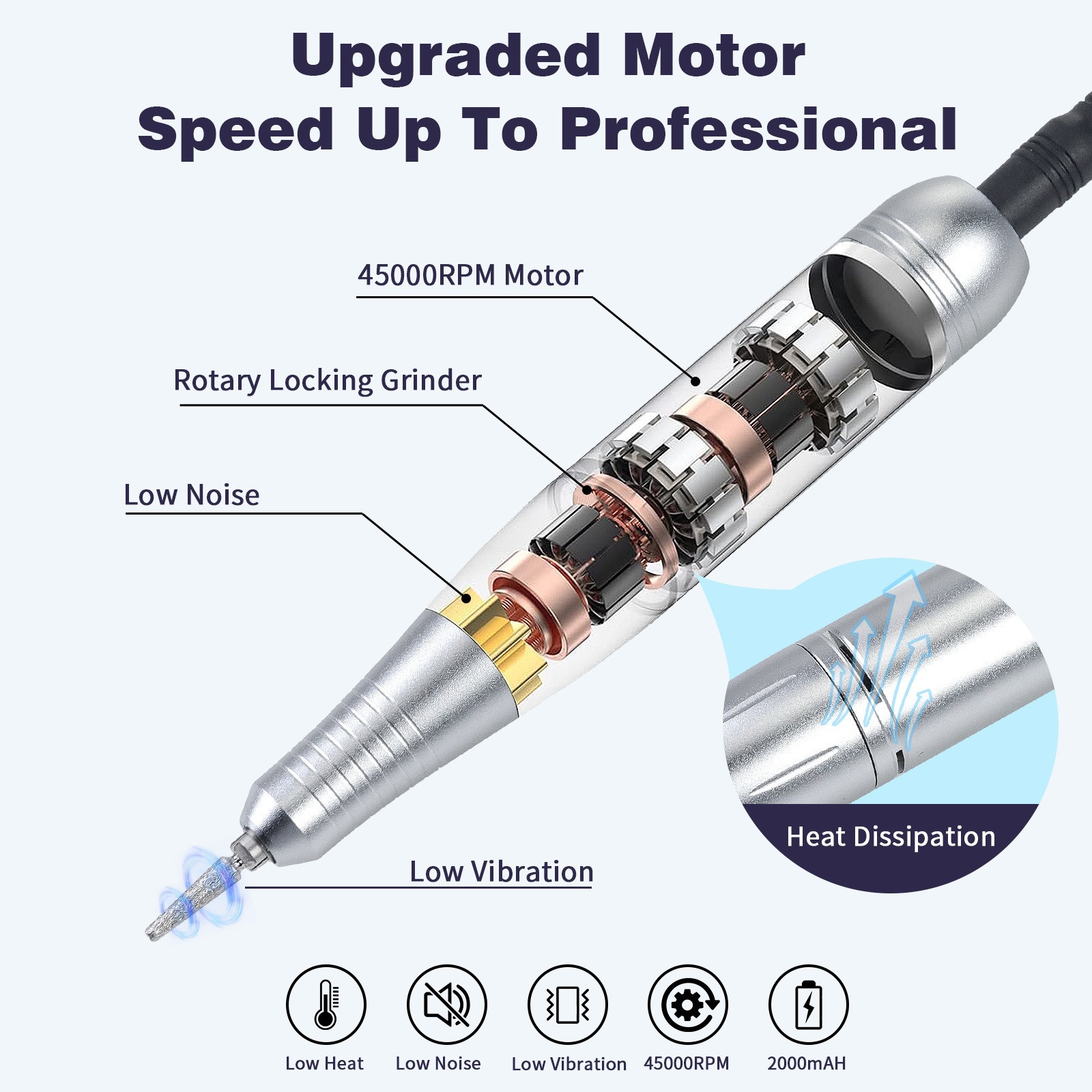 amolador de uñas con base amolador de uñas amolador de uñas 45000RPM herramientas de manicuras amolador de almacenamiento eléctrico manicuras transfronterizas