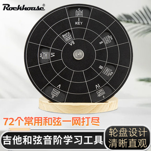 ����ָ�����A�D��ϴ�̳�ָ�弪��ľ�����D�����Ȧָ����Փ