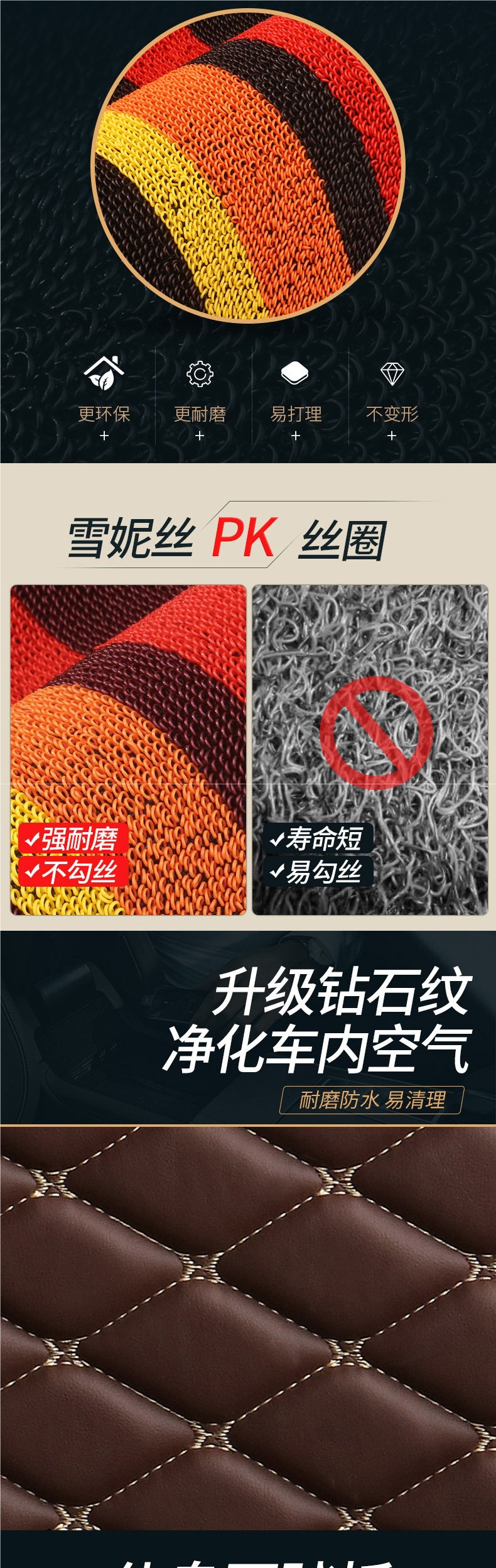 Specialized car floor mats, full coverage, new and old model car mats, driver's side carpet, silk loop foot mats, floor mats