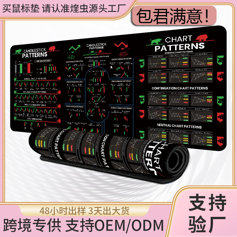 プロジェクトマネージャーマウスパッド株価チャートデスクパッド特大オフィス厚みのある滑り止めと汚れ防止ゲームマウスパッド|undefined