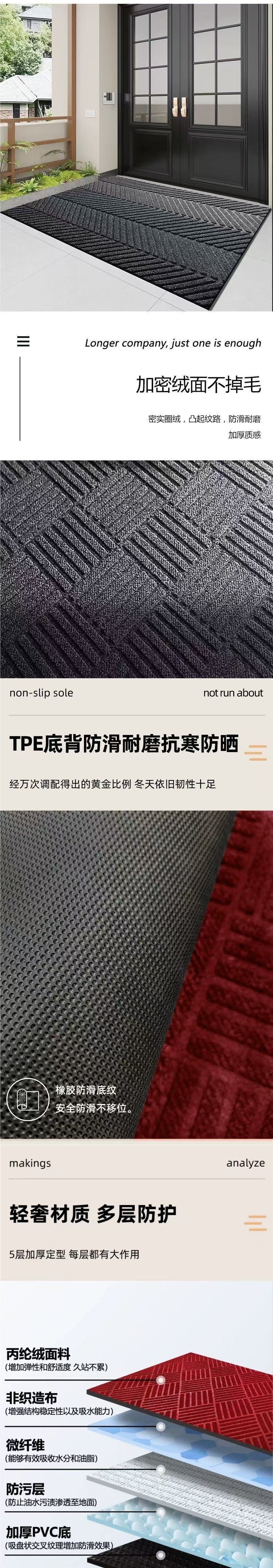 Thickened Entrance Door Mat, Non-Slip Carpet for the Doorway, Bathroom Water-Absorbing and Soundproofing, No-Wash Door Mat