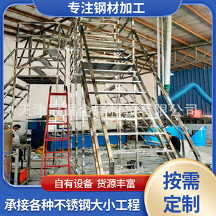 304���P䓵Ǹ��݂}��o�m܇�g̤����̨̤�Ƅ�ƽ̨ȡ؛������