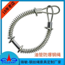 DXע�ܙCҺ���O��߉��͹ܷ����䓽z�K��ȫ�K�Cе�߉��z�ܷ����