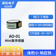 �W�� Mini�������� ��늘O�o�U�����������I��늻��W��늳� AO-01