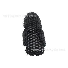 辅助包装材料;猫猫窝/笼/垫;女士手提包