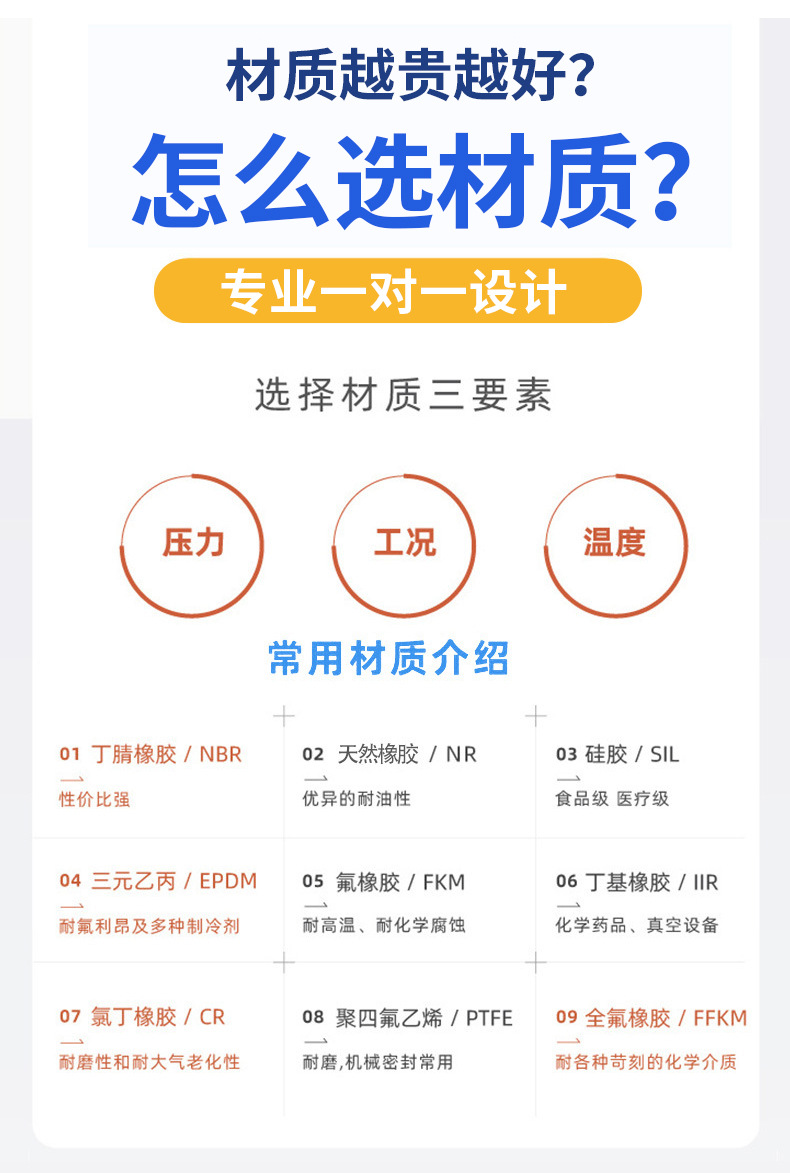 油封