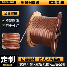 �~��䓽g�� ���׽ӵؽg���~��䓽g�����¾���~�g�� ���׶�ɽg��