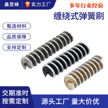 �����@����ˢ�������Ͻz����ëˢ����AͲˢ�����p�@ʽ���Iëˢ݁