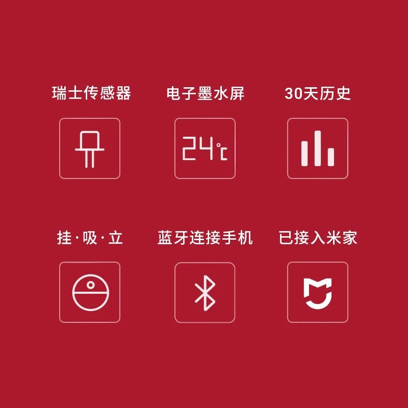 Электронный термо-гигрометр высокой точности Qingping для помещений, датчик для дома/детской, Bluetooth