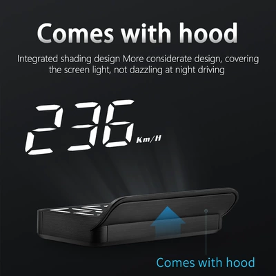 Cross-border exclusive head-up display: Vehicle HUD