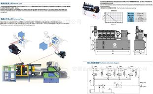 ��Ĭ��/Һ���A��/�r�񃞻�/��ģ��/�Aģ���O��