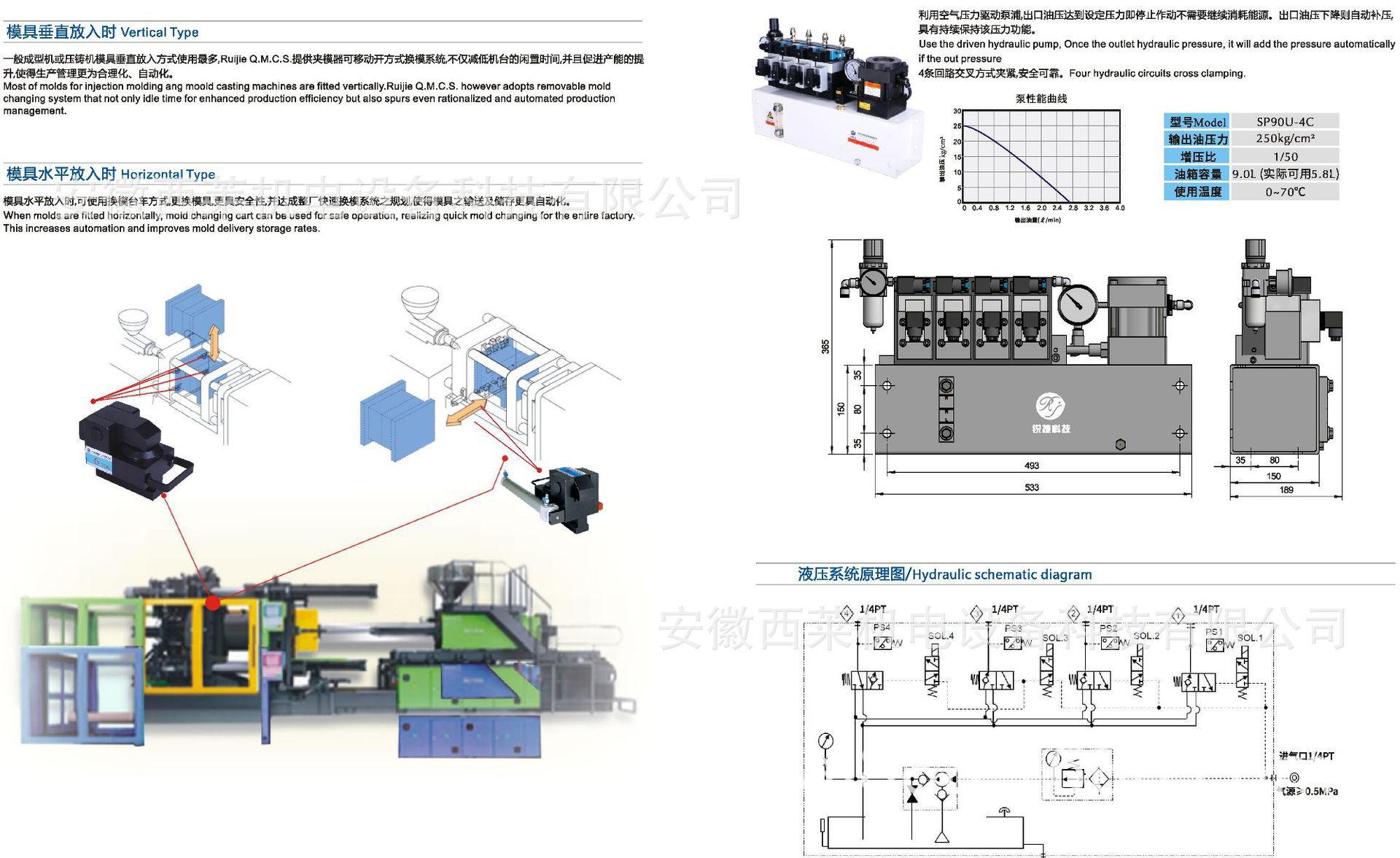 艾默克/液压夹具/价格优惠/油压机/快速换模系统之上模器