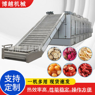 ʳƷ�W��ʽ��əC �}���z�������P䓸���C ��ș��Ҭ�z���Ӻ�ɾ�