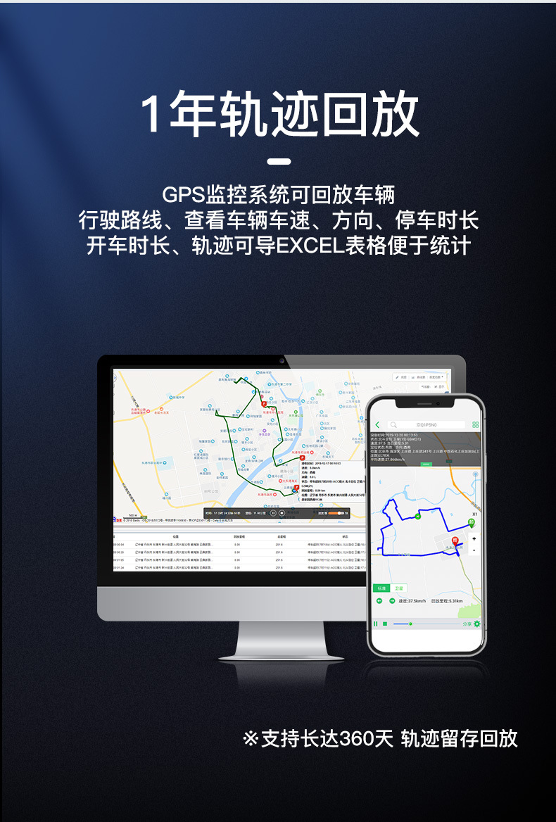 4g Car Gps/Beidou Locator Truck Motorcycle Locator Tracker Remote Fleet Device Locator