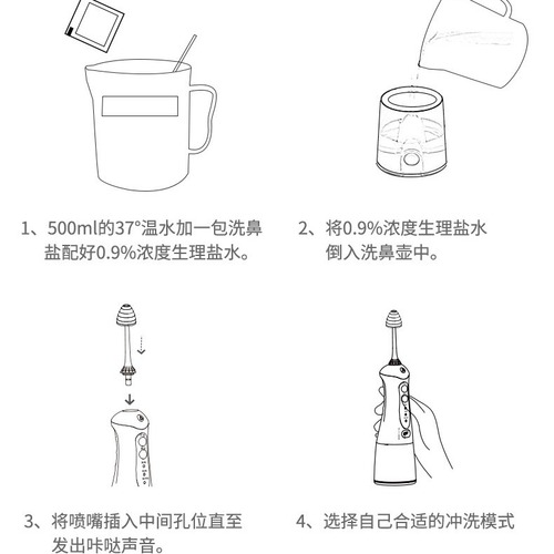 Lovecare Electric Nasal Irrigator - Three-Mode Portable Nasal Irrigator for Adults and Children